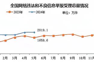 当年输给日本后，李铁：国足教练就该中国人来当！